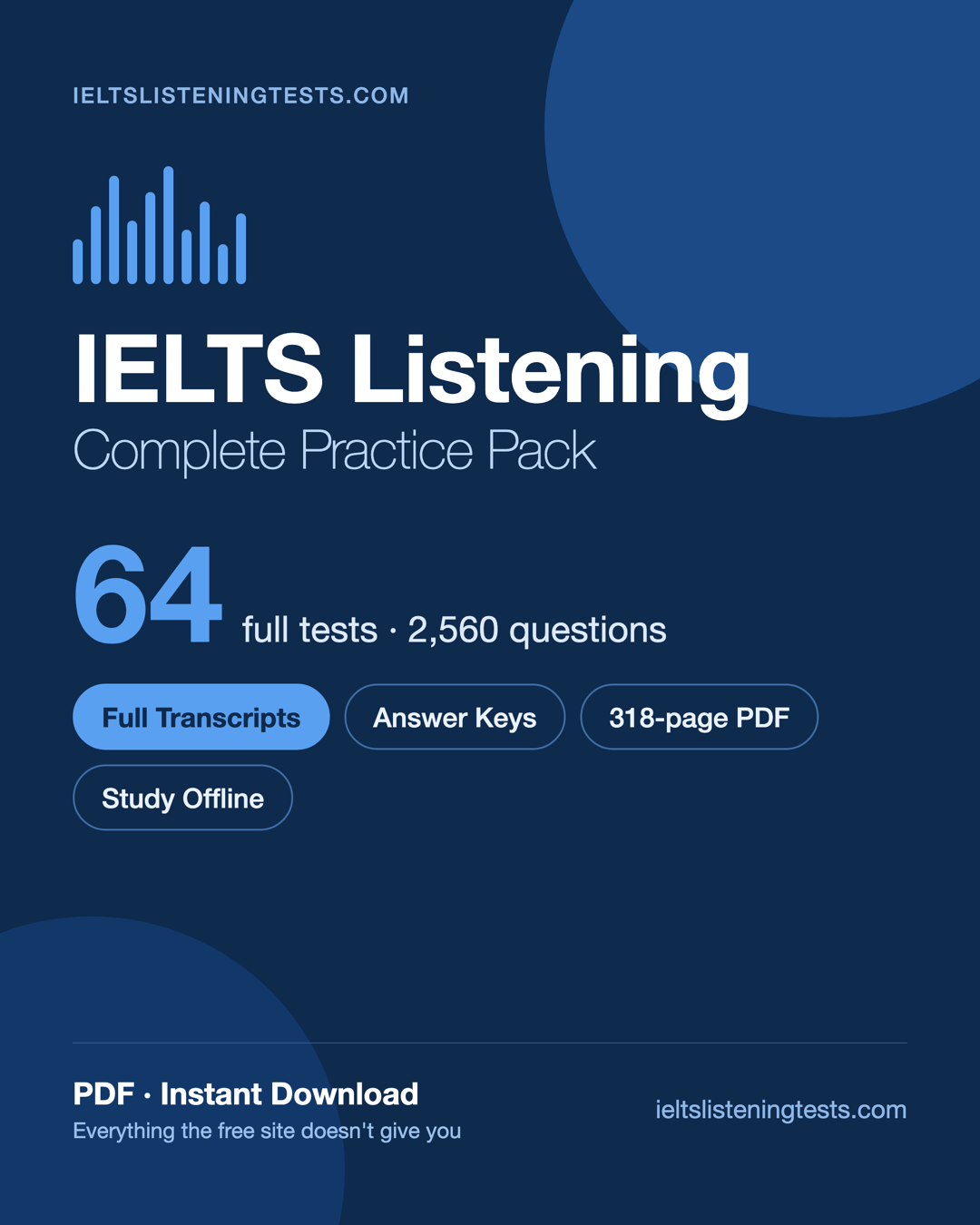 Cover of IELTS Listening 64-Set PDF Pack (Scripts and Answers)